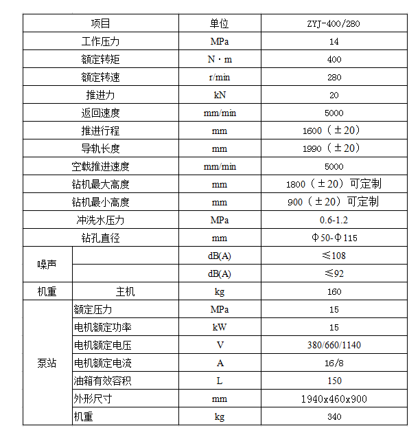 氣動架柱式鉆機(jī)