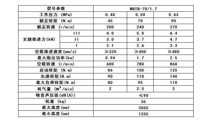 長螺旋動(dòng)力頭