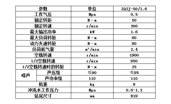 長(zhǎng)螺旋動(dòng)力頭