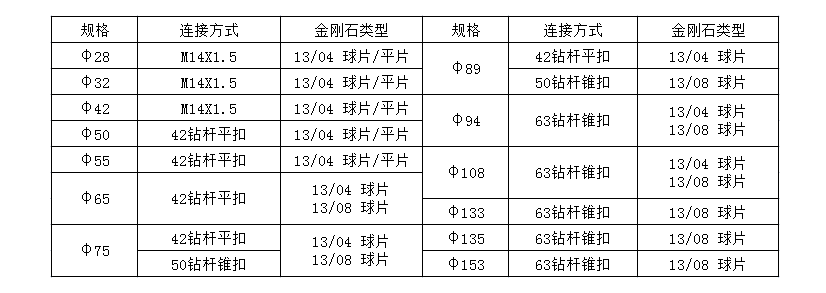 探水鉆機