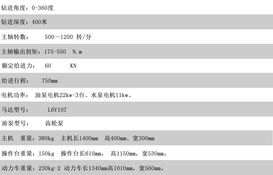 長(zhǎng)螺旋動(dòng)力頭