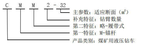 長(zhǎng)螺旋動(dòng)力頭