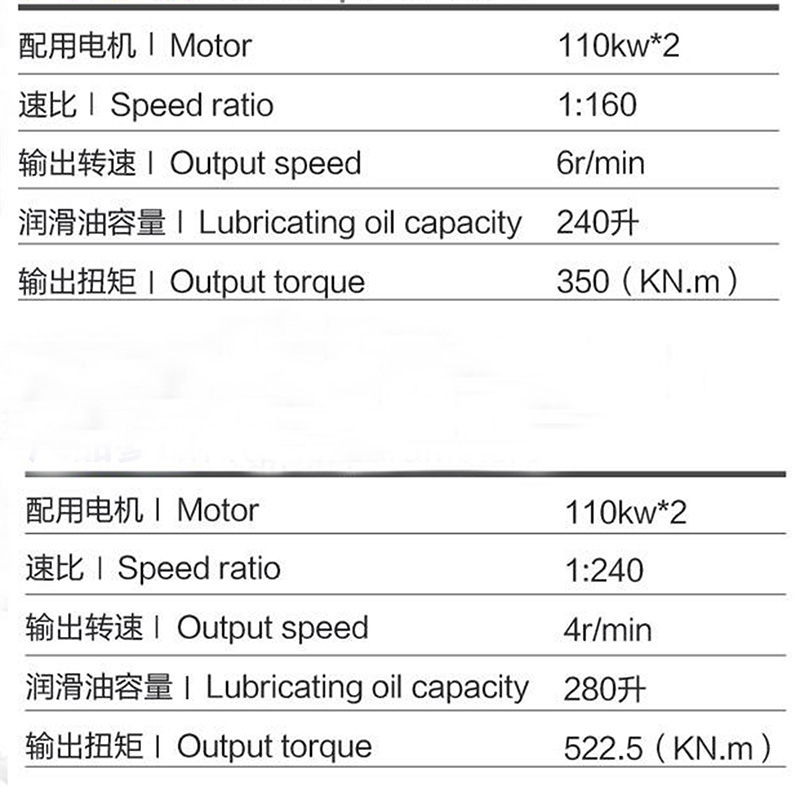 上下參數(shù).jpg