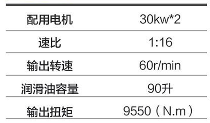 長(zhǎng)螺旋350參數(shù).jpg