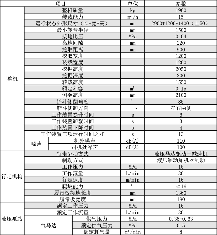 長螺旋動(dòng)力頭